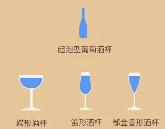 葡萄酒杯